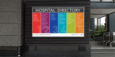 Directory of Offices .